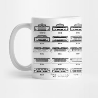 Ford Truck Collection Mug
